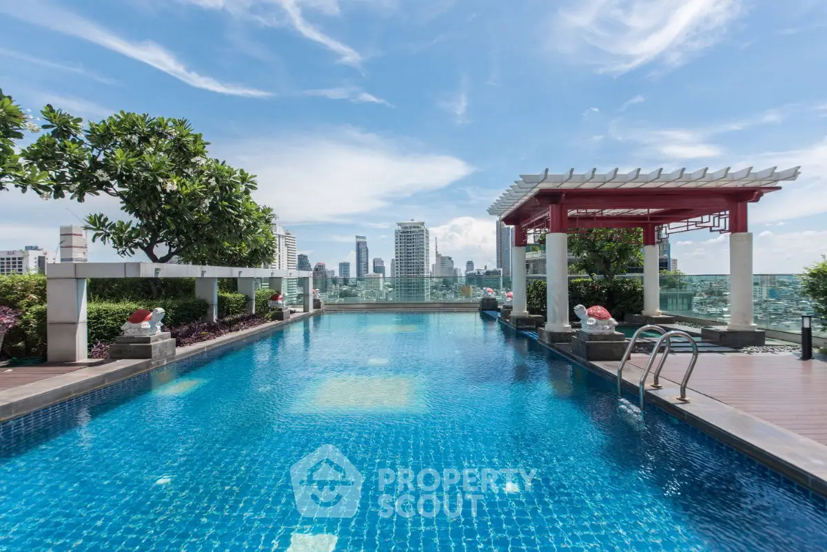 Luxurious rooftop pool with stunning city skyline view and elegant design.