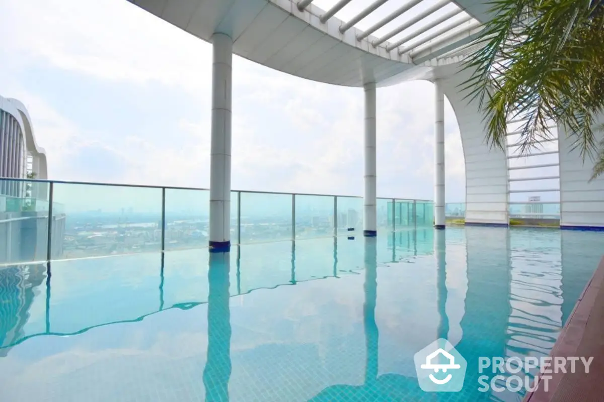 Luxurious rooftop infinity pool with panoramic city views and modern architectural design.