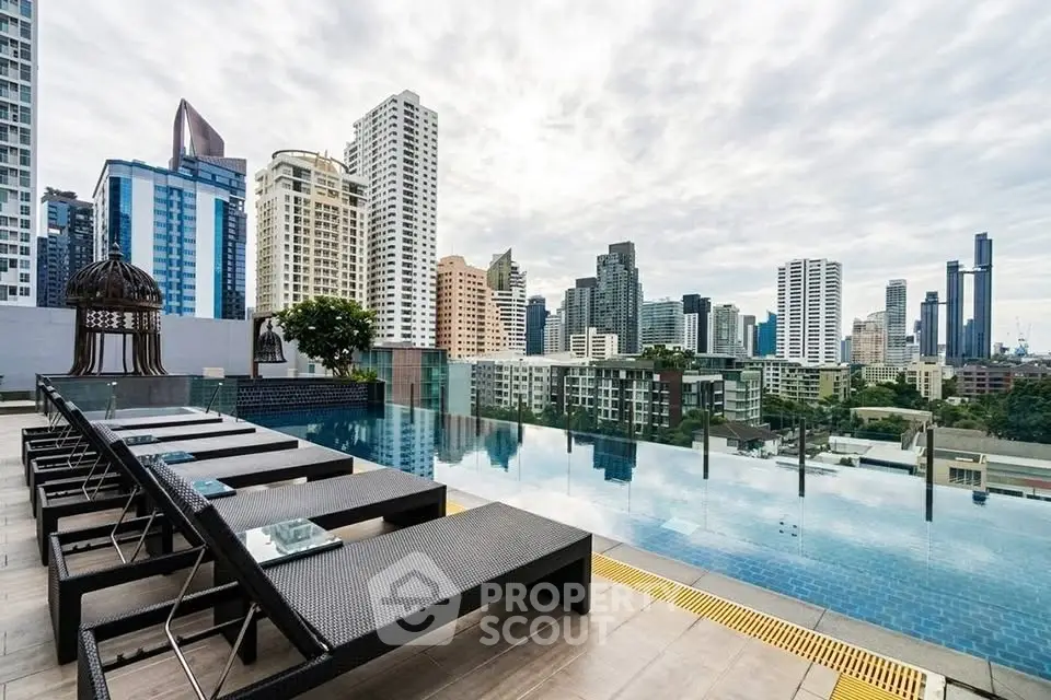 Luxurious rooftop pool with stunning city skyline view in modern urban setting.