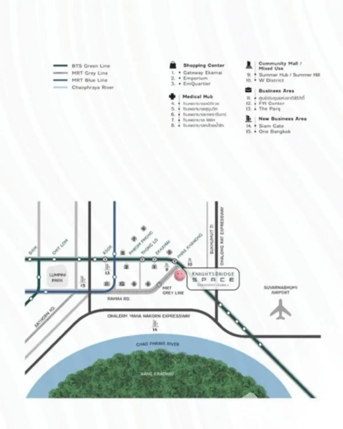 Map showing BTS Green Line, MRT Grey Line, and nearby amenities for real estate location.