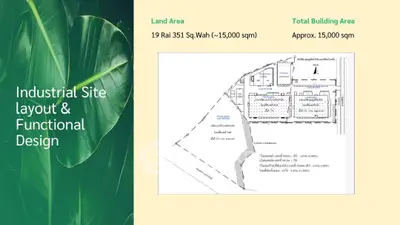 Industrial site layout and functional design with land and building area details.