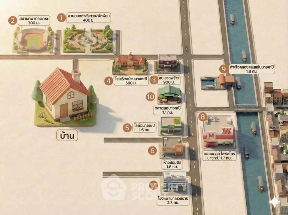 Charming real estate map showcasing nearby amenities and attractions