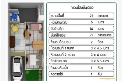 Detailed floor plan of a modern single-story home with dimensions and layout.