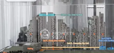 Modern high-rise building model showcasing sky zone and forest zone facilities.