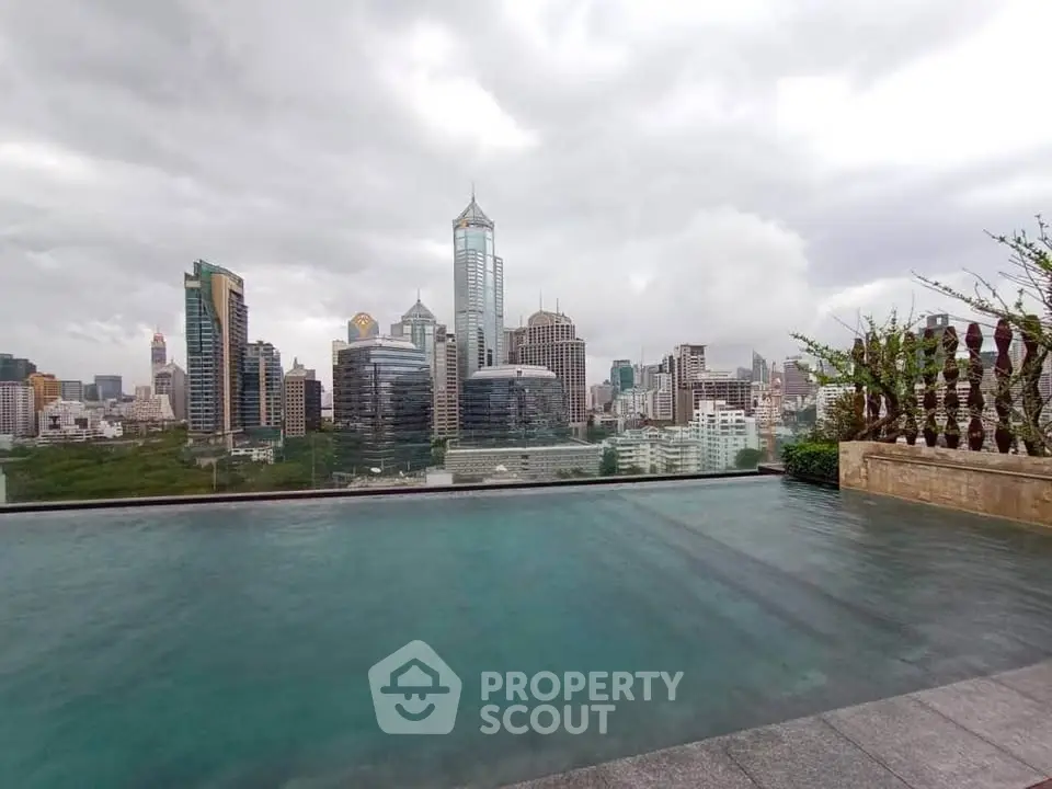 Stunning rooftop pool with panoramic city skyline view, perfect for luxury urban living.