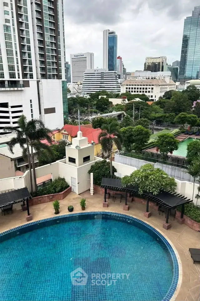 Luxurious urban apartment with stunning pool and cityscape views, perfect for modern living in a vibrant neighborhood.