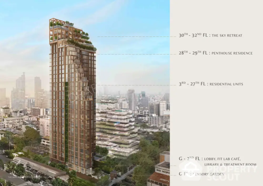 Luxurious high-rise building with sky retreat, penthouse, and sensory garden in urban setting.