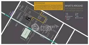 Map showing nearby amenities for a real estate property.