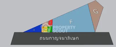 Colorful schematic plan of a property layout with labeled sections and street access.