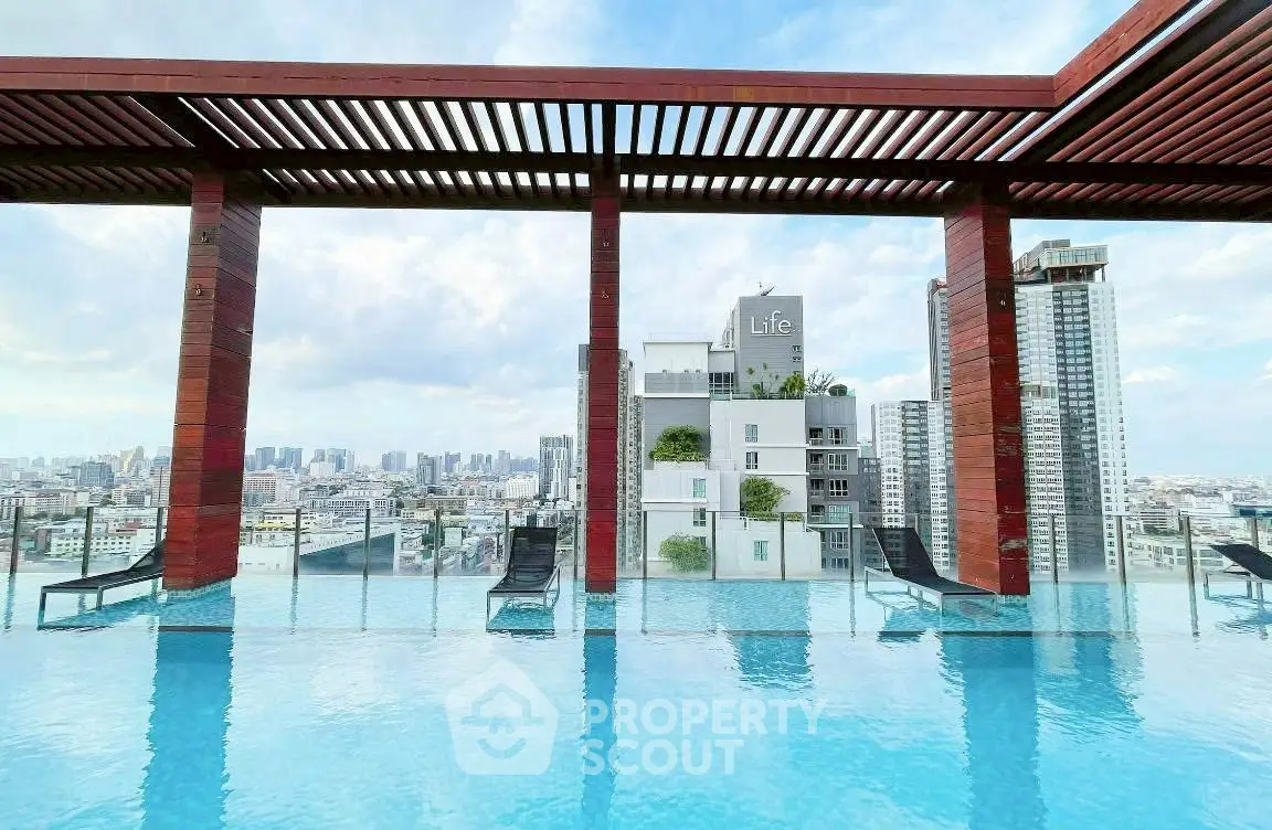 Stunning rooftop pool with panoramic city views and modern design.