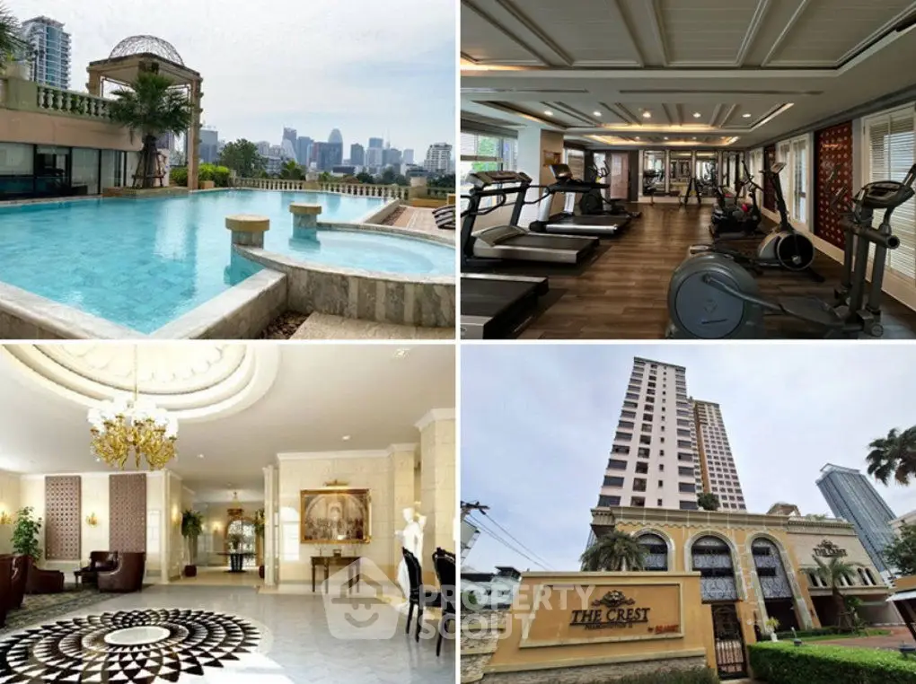 Luxurious condo with rooftop pool, modern gym, elegant lobby, and impressive building facade.