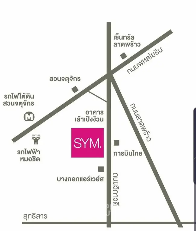 Map showing location of SYM building near major roads and landmarks.