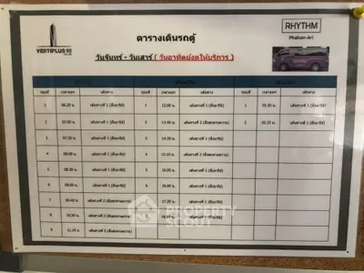  1 Bedroom Condo at Rhythm Phahol Ari-3