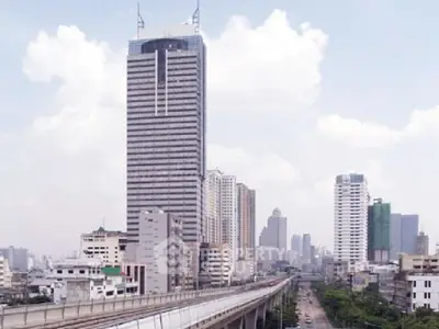Stunning cityscape view with modern high-rise buildings and clear sky.