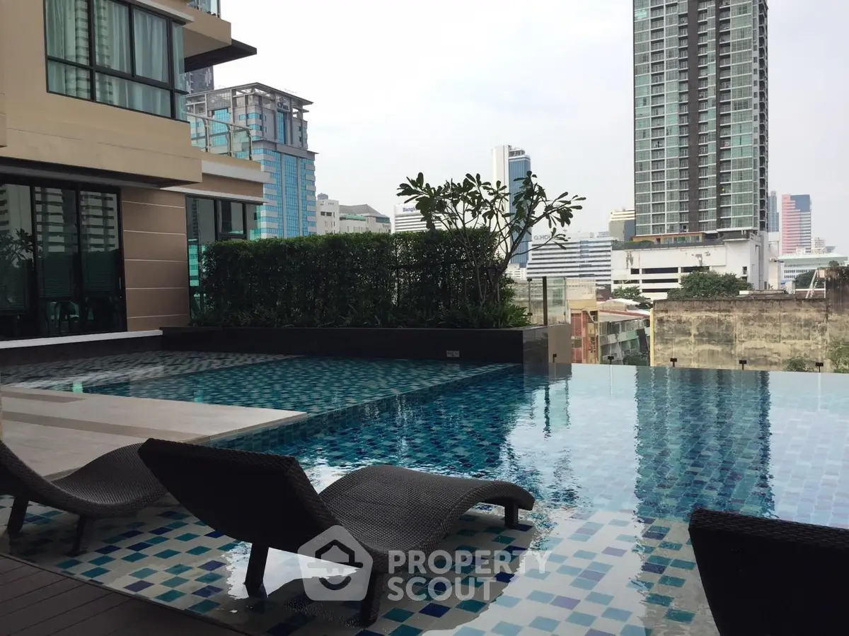 Luxurious rooftop pool with city skyline view and modern lounge chairs.