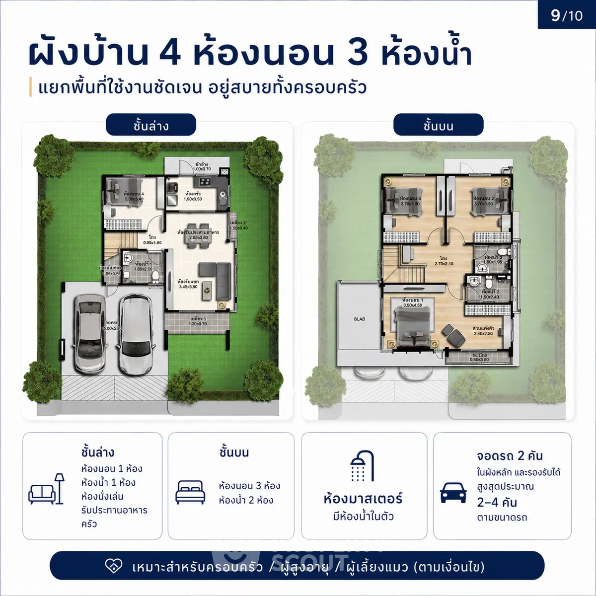 Modern house floor plan with 4 bedrooms, 3 bathrooms, and spacious garden area.