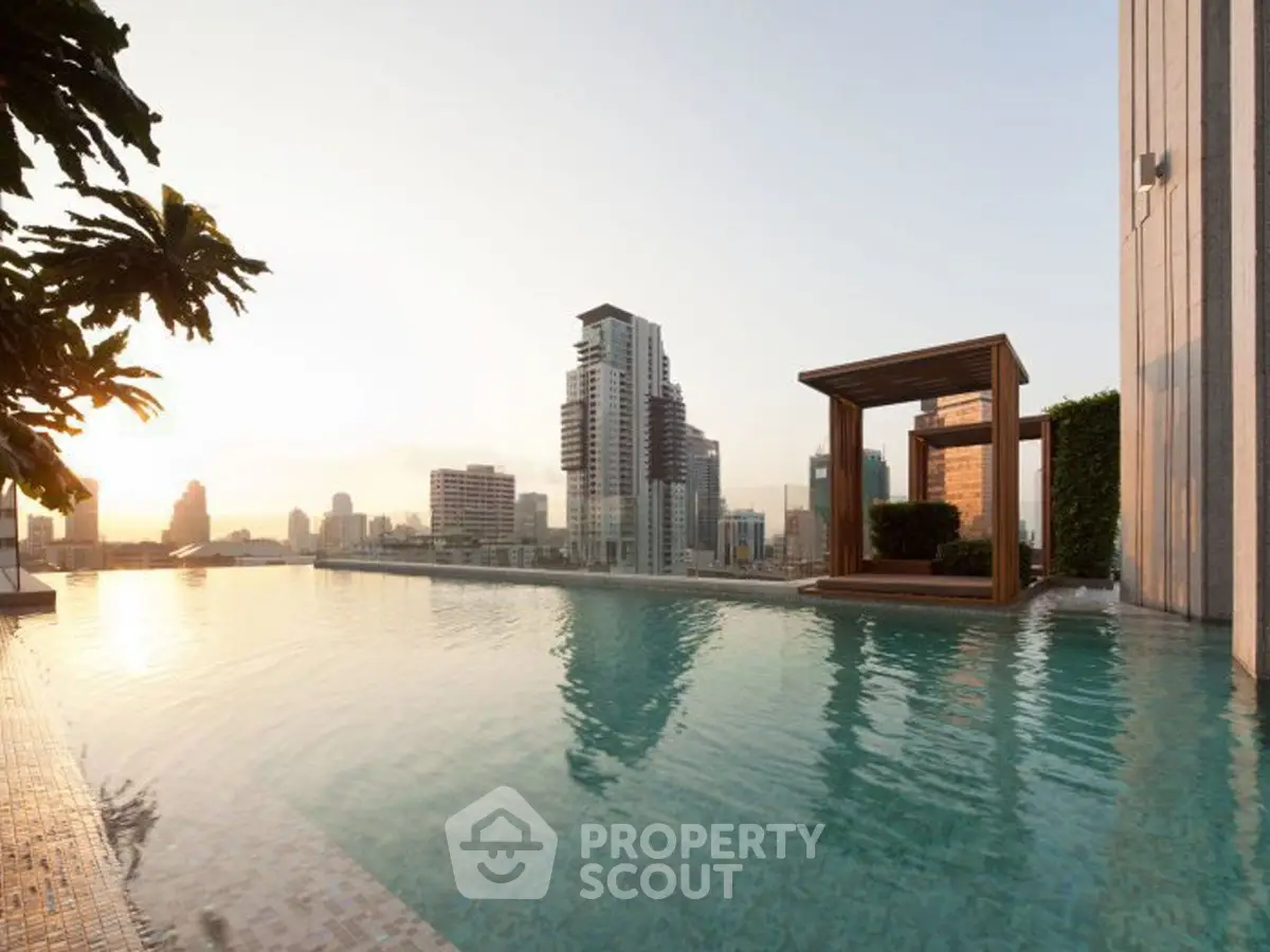 Luxurious rooftop pool with stunning city skyline view at sunset.