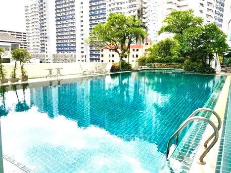 Luxurious condominium pool with cityscape view and lush greenery