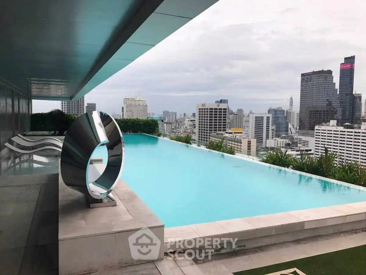 Luxurious rooftop infinity pool with stunning city skyline view