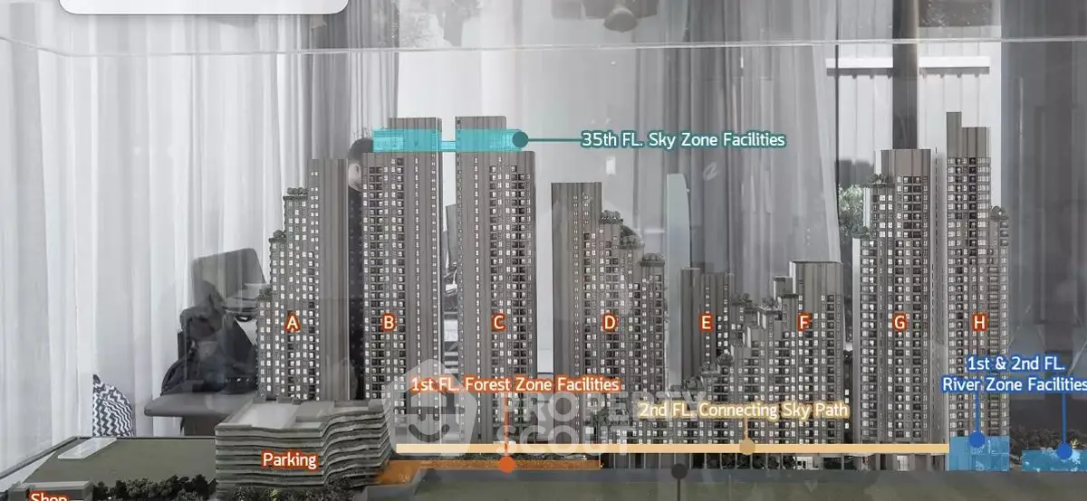 Modern high-rise building model showcasing sky zone and forest zone facilities.