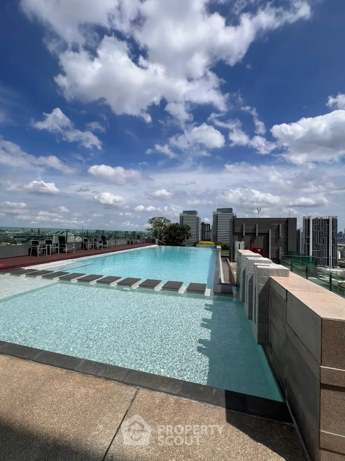 Stunning rooftop pool with city skyline view under a clear blue sky.