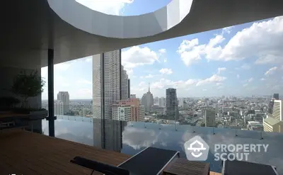  1 Bedroom Condo at Noble Revo Silom-2