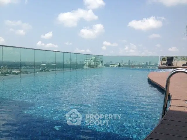 Luxurious rooftop infinity pool with stunning city skyline views.