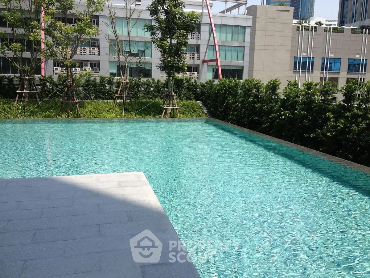 Luxurious rooftop pool with cityscape view and lush greenery