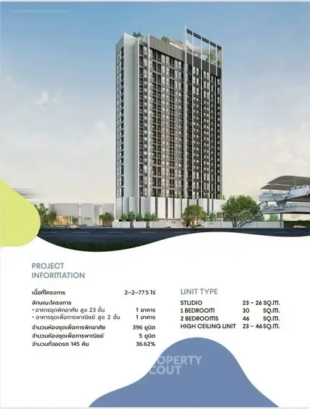 Modern high-rise condominium project with detailed specifications and unit types.