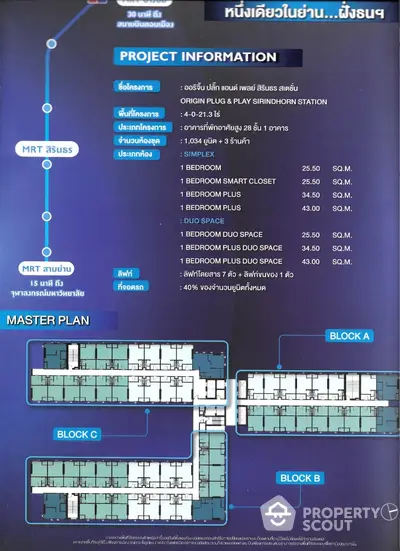 Condo project information and master plan with unit sizes and layout details.