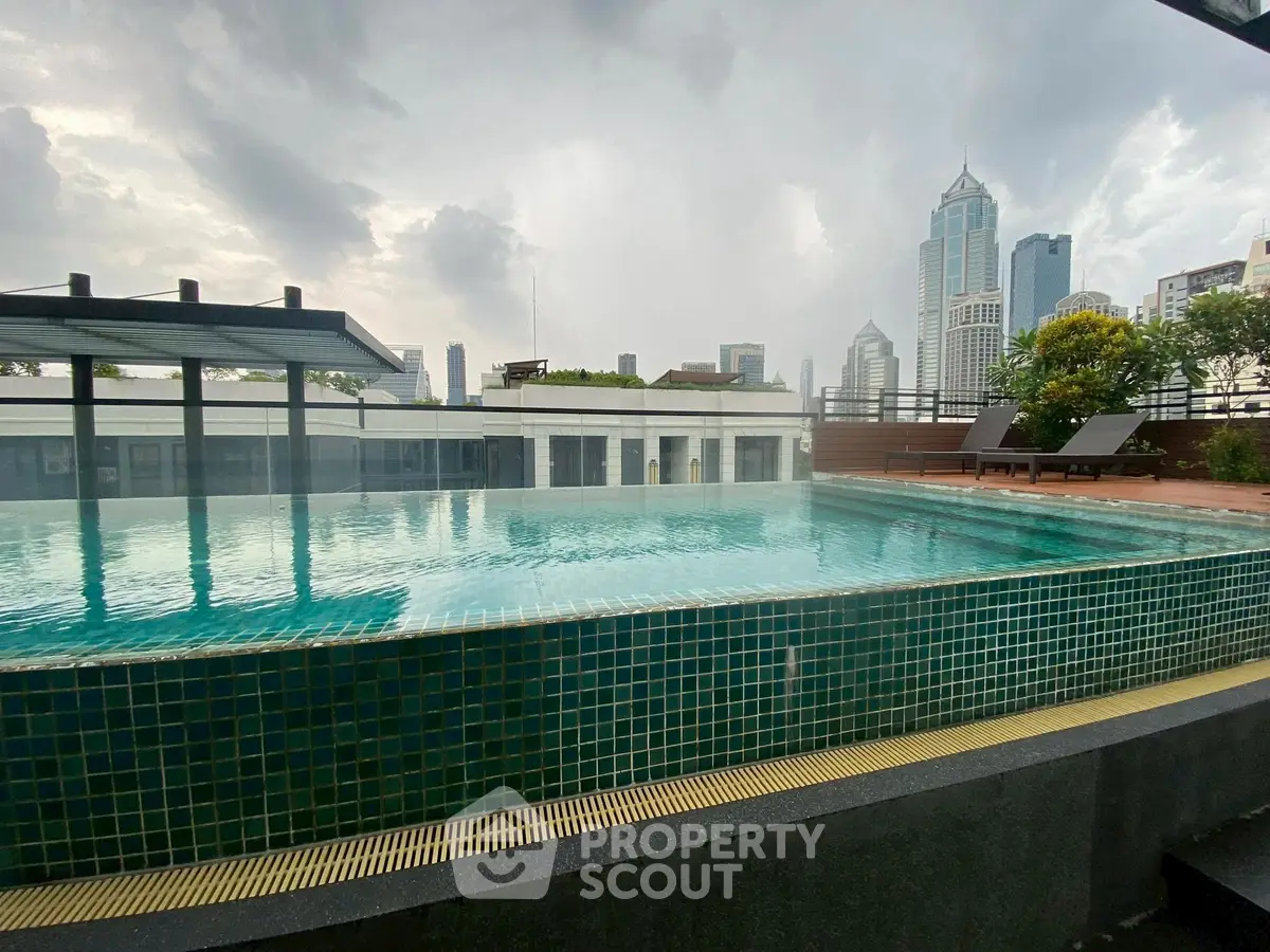 Luxurious rooftop pool with stunning city skyline views, perfect for relaxation and leisure in a modern urban setting.