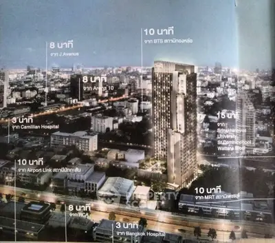 Stunning aerial view of modern high-rise building in vibrant Bangkok cityscape, highlighting prime location near key amenities.