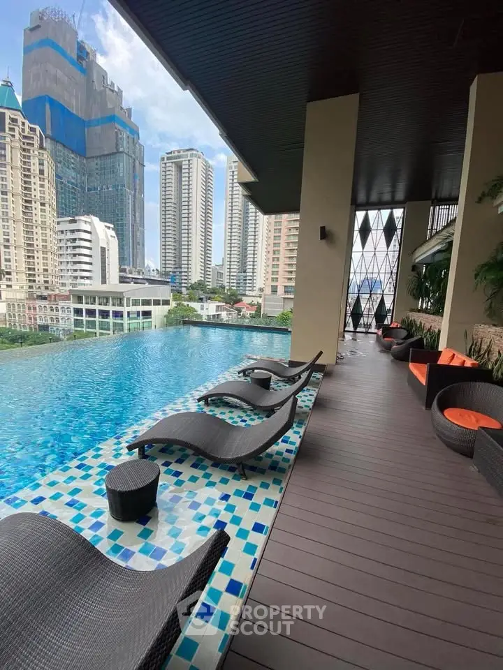 Luxurious rooftop pool with city skyline views and stylish lounge chairs.