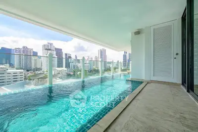 Luxurious high-rise balcony with private pool and stunning city skyline view.