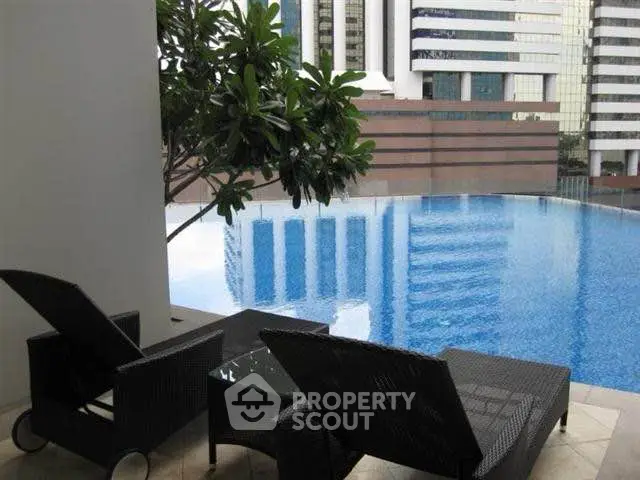 Luxurious poolside view with modern cityscape backdrop, perfect for relaxation and urban living.