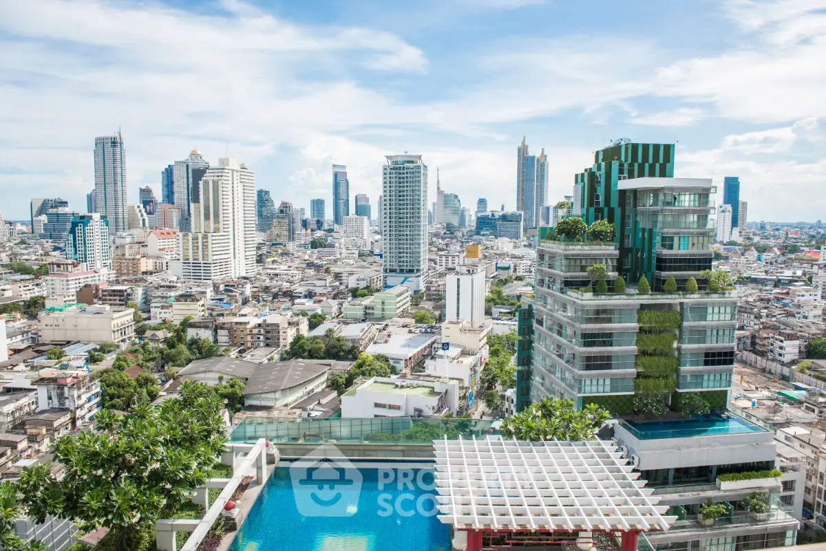 Stunning cityscape view with modern high-rise buildings and rooftop pool in vibrant urban setting.