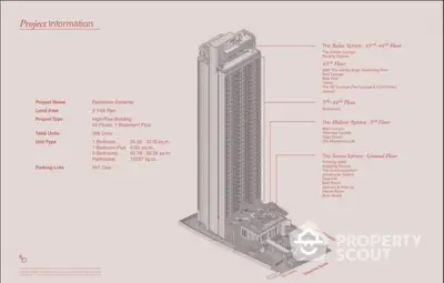 High-rise building schematic with project details and floor plans for luxury living.