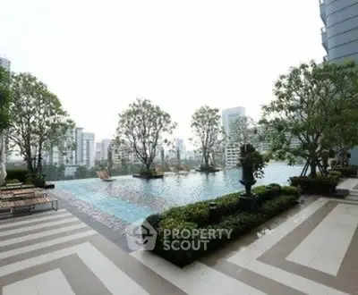 Luxurious rooftop pool with city skyline view and lush greenery