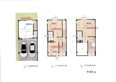Detailed floor plan of a Type A property with three floors and parking space.